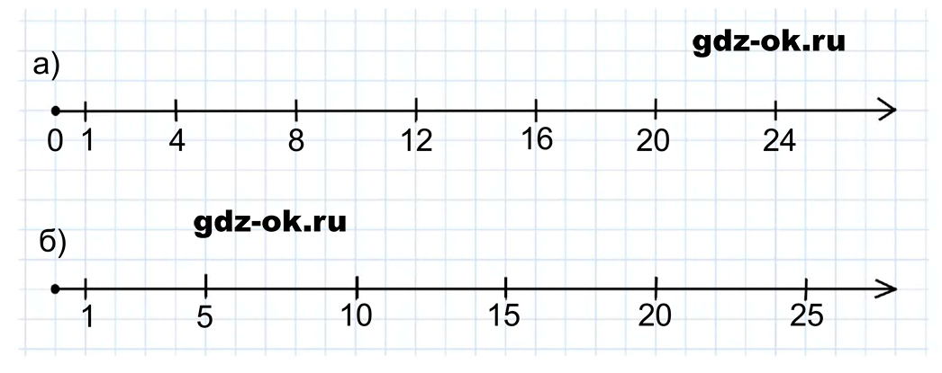 Часть 1 задание 1.136 стр. 29 из ГДЗ по математике 5 класс Виленкин, Жохов 2023-2026 ФГОС