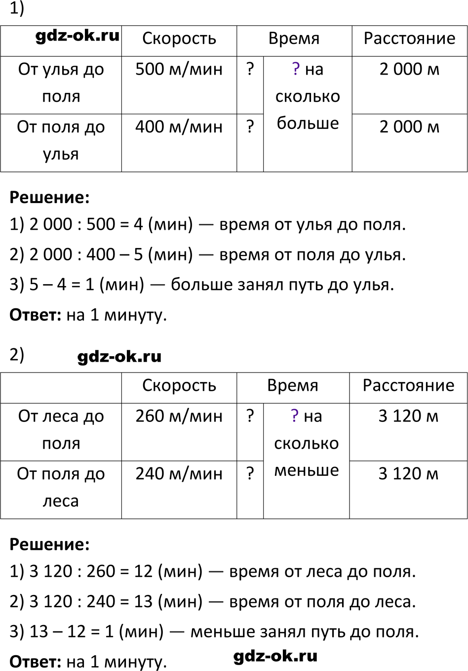 Часть 1 задание 1.143 стр. 30 из ГДЗ по математике 5 класс Виленкин, Жохов 2023-2026 ФГОС