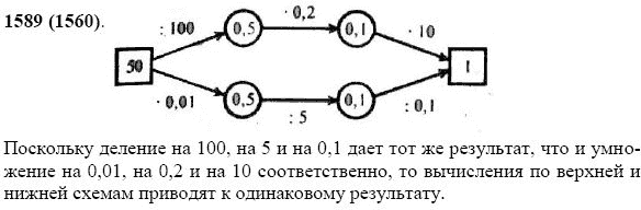 Задание номер 1589 из ГДЗ по математике 5 класс Виленкин, Жохов, Чесноков