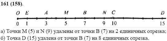 Задание номер 161 из ГДЗ по математике 5 класс Виленкин, Жохов, Чесноков