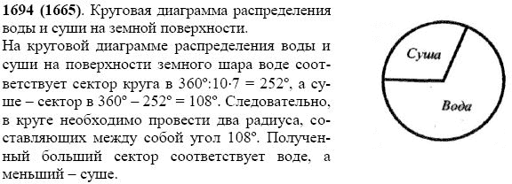 Задание номер 1694 из ГДЗ по математике 5 класс Виленкин, Жохов, Чесноков