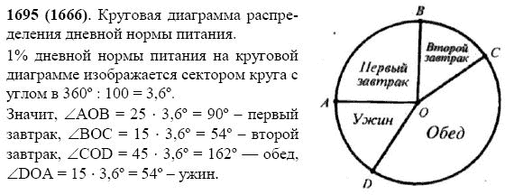 Задание номер 1695 из ГДЗ по математике 5 класс Виленкин, Жохов, Чесноков