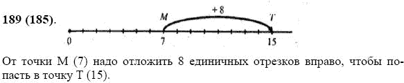 Задание номер 189 из ГДЗ по математике 5 класс Виленкин, Жохов, Чесноков