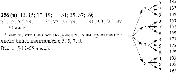 Задание номер 356 из ГДЗ по математике 5 класс Виленкин, Жохов, Чесноков