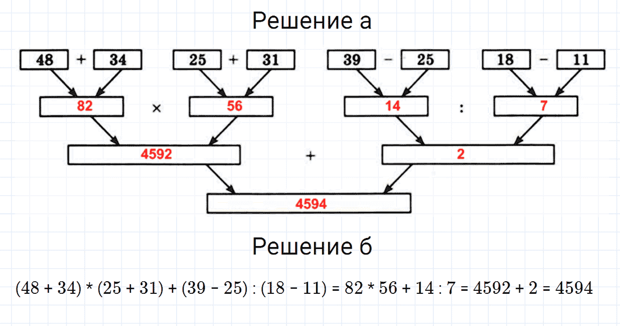 Задание номер 338 из ГДЗ по математике 5 класс Зубарева, Мордкович