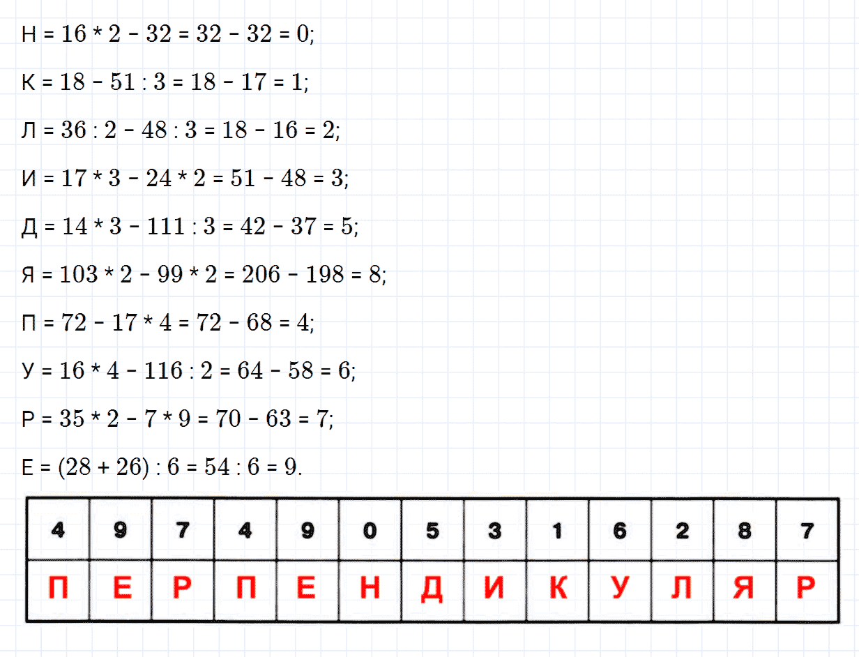 Задание номер 609 из ГДЗ по математике 5 класс Зубарева, Мордкович