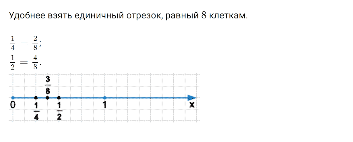 Задание номер 903 из ГДЗ по математике 5 класс Зубарева, Мордкович