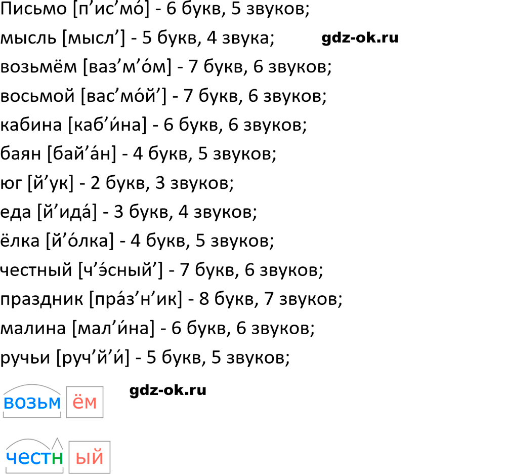 Упражнение 216 из ГДЗ по русскому языку 5 класс Ладыженская, Баранов 2023-2024