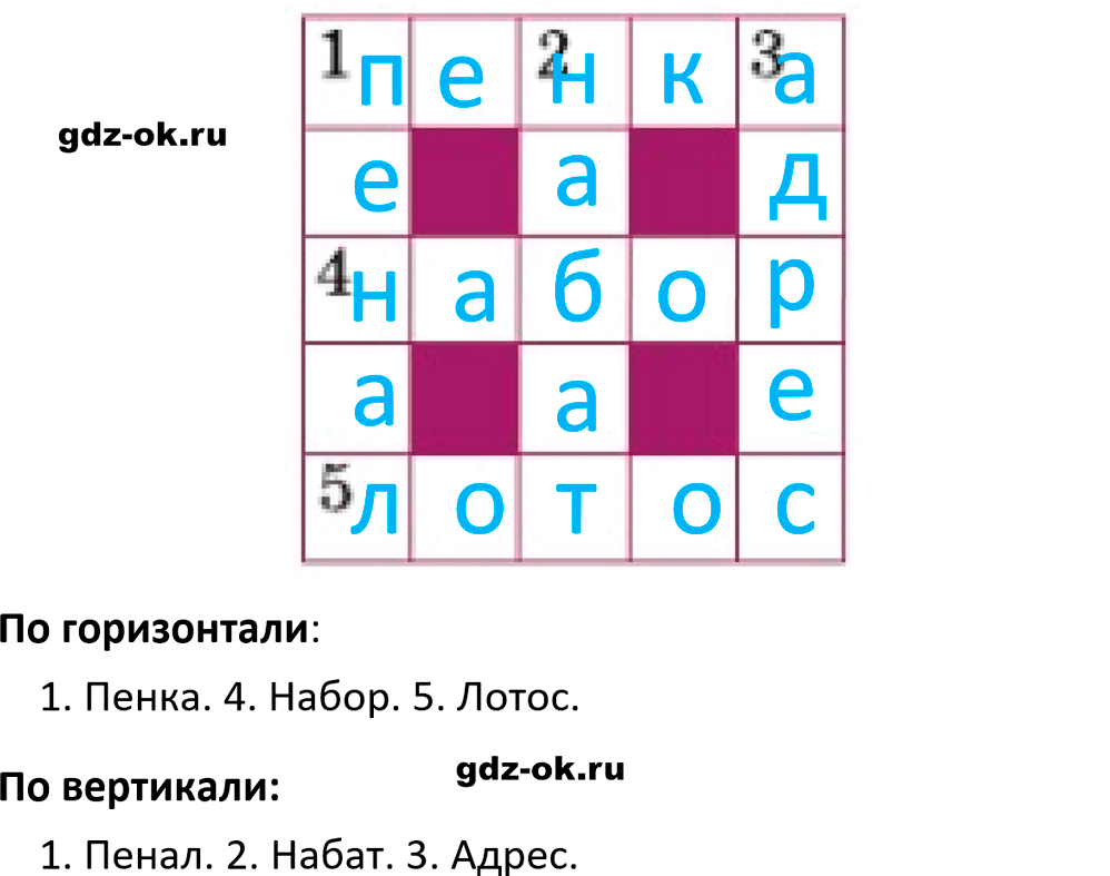 Упражнение 271 из ГДЗ по русскому языку 5 класс Ладыженская, Баранов 2023-2024
