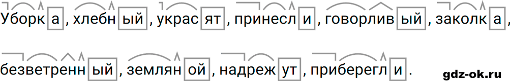 Упражнение 346 из ГДЗ по русскому языку 5 класс Ладыженская, Баранов 2023-2024