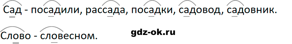 Упражнение 401 из ГДЗ по русскому языку 5 класс Ладыженская, Баранов 2023-2024