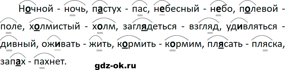 Упражнение 403 из ГДЗ по русскому языку 5 класс Ладыженская, Баранов 2023-2024