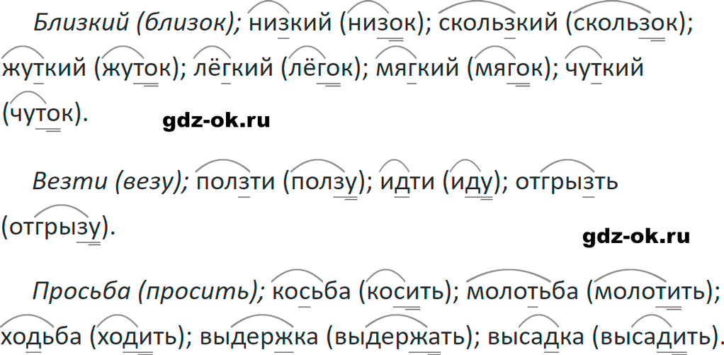Упражнение 413 из ГДЗ по русскому языку 5 класс Ладыженская, Баранов 2023-2024