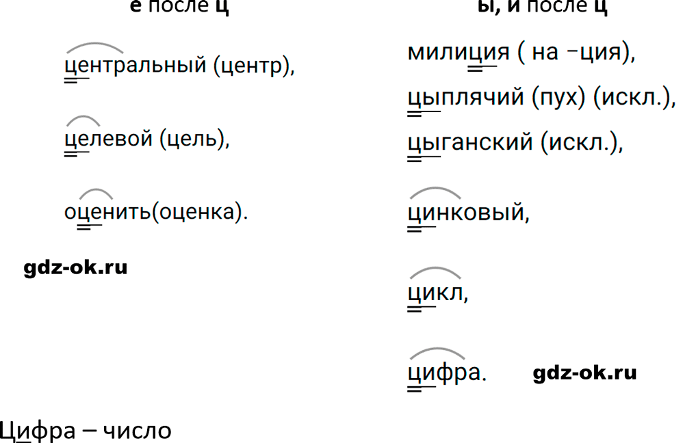 Упражнение 441 из ГДЗ по русскому языку 5 класс Ладыженская, Баранов 2023-2024