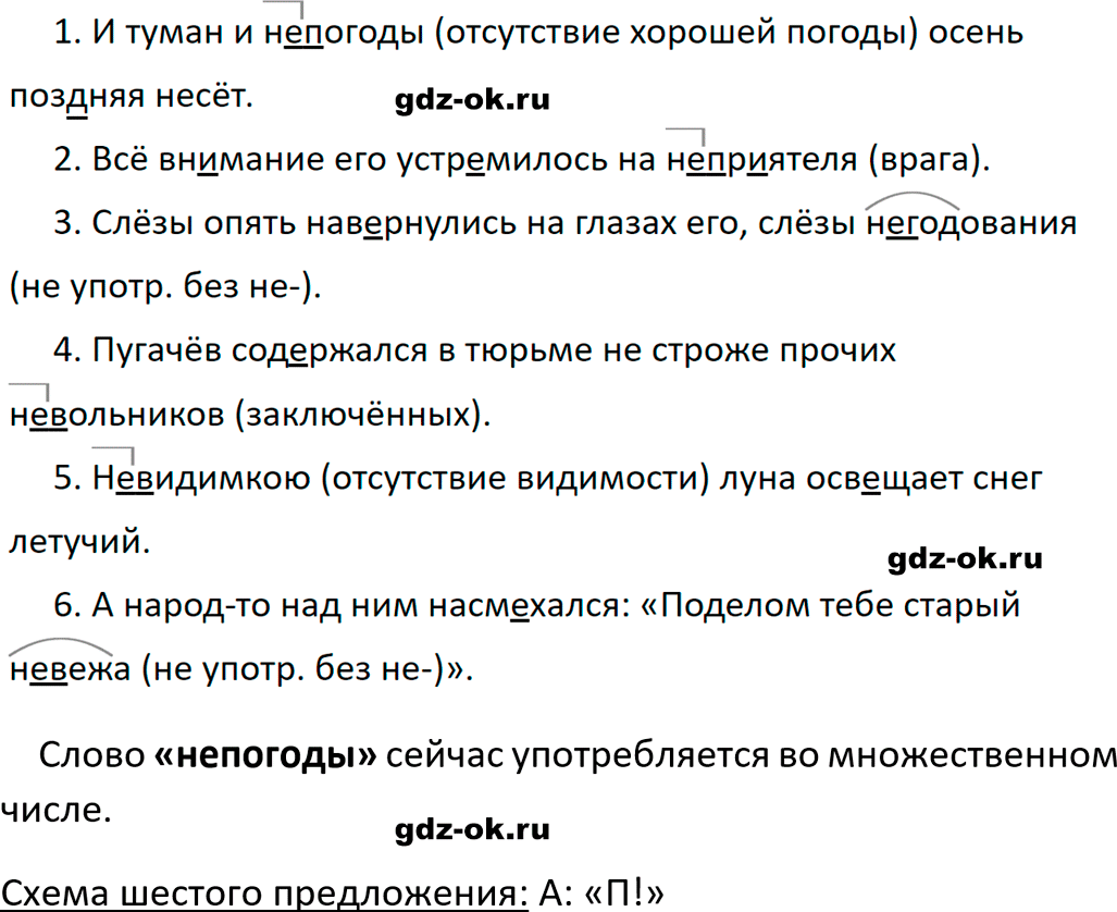 Упражнение 577 из ГДЗ по русскому языку 5 класс Ладыженская, Баранов 2023-2024