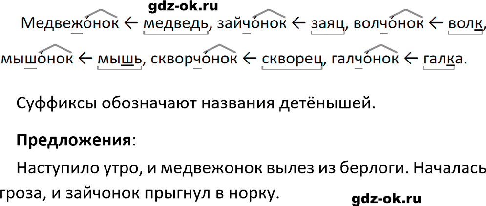 Упражнение 595 из ГДЗ по русскому языку 5 класс Ладыженская, Баранов 2023-2024