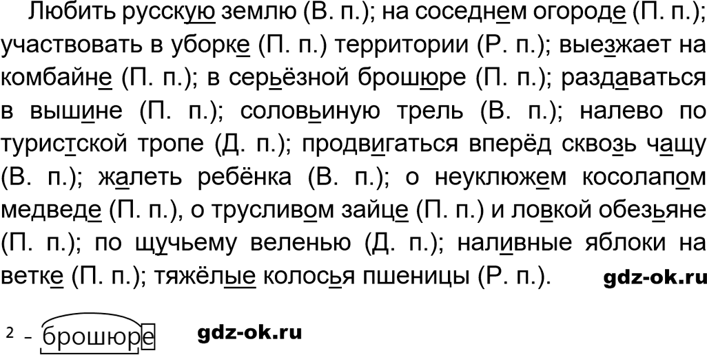 Упражнение 60 из ГДЗ по русскому языку 5 класс Ладыженская, Баранов 2023-2024