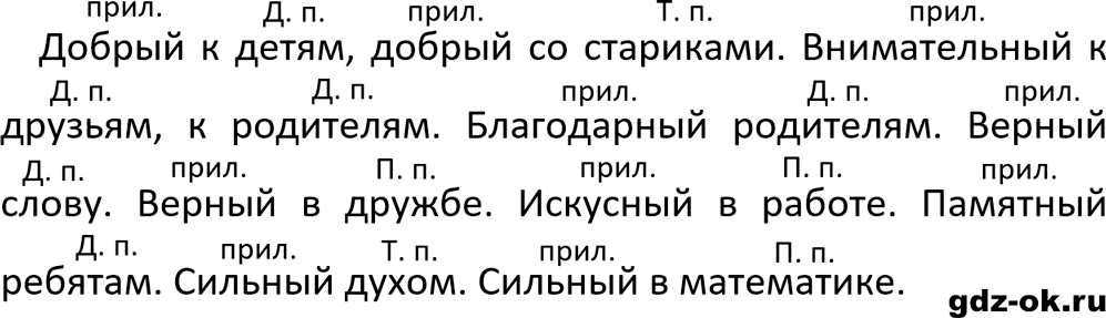 Упражнение 637 из ГДЗ по русскому языку 5 класс Ладыженская, Баранов 2023-2024