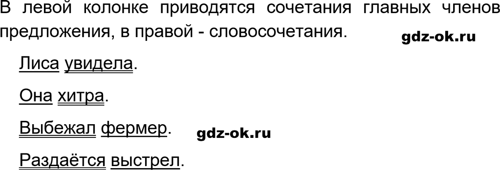 Упражнение 66 из ГДЗ по русскому языку 5 класс Ладыженская, Баранов 2023-2024