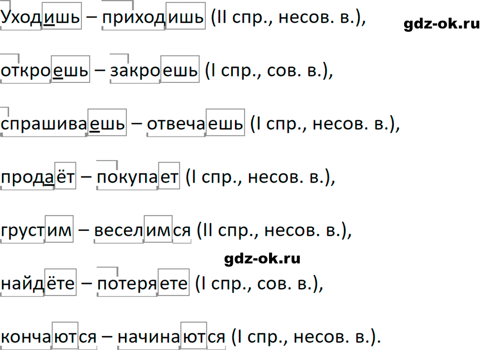 Упражнение 755 из ГДЗ по русскому языку 5 класс Ладыженская, Баранов 2023-2024
