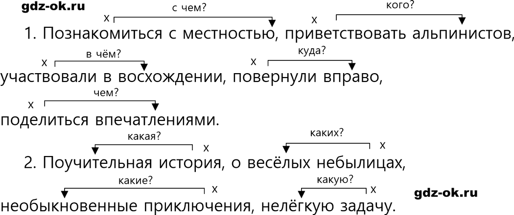 Упражнение 805 из ГДЗ по русскому языку 5 класс Ладыженская, Баранов 2023-2024