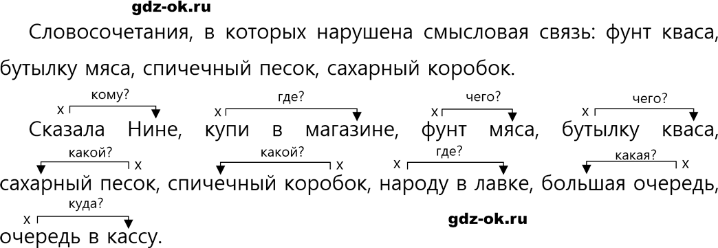 Упражнение 806 из ГДЗ по русскому языку 5 класс Ладыженская, Баранов 2023-2024
