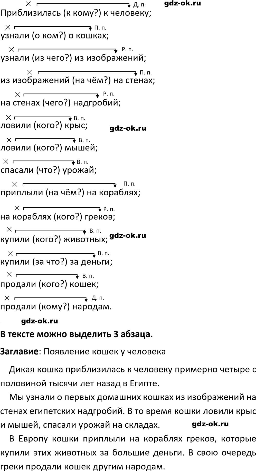 Упражнение 863 из ГДЗ по русскому языку 5 класс Ладыженская, Баранов 2023-2024