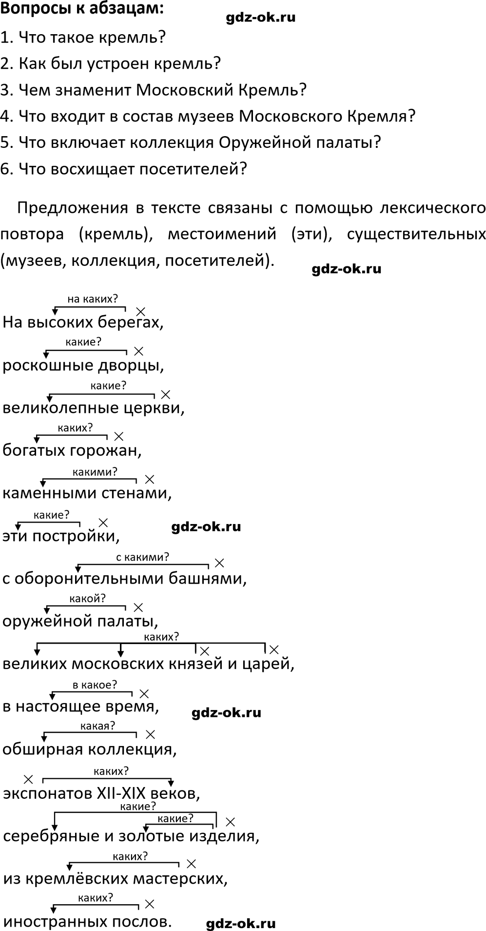 Упражнение 869 из ГДЗ по русскому языку 5 класс Ладыженская, Баранов 2023-2024