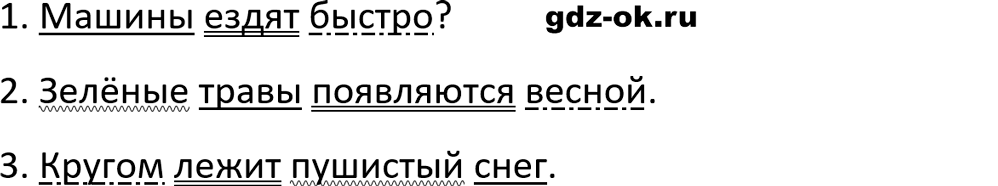 Упражнение 881 из ГДЗ по русскому языку 5 класс Ладыженская, Баранов 2023-2024