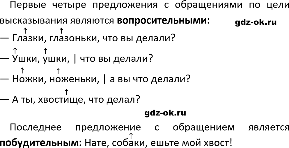 Упражнение 895 из ГДЗ по русскому языку 5 класс Ладыженская, Баранов 2023-2024