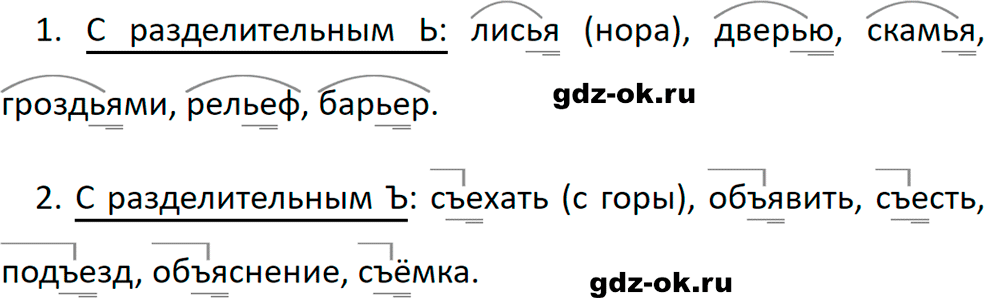 Упражнение 955 из ГДЗ по русскому языку 5 класс Ладыженская, Баранов 2023-2024
