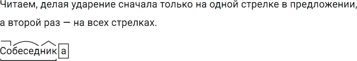 Упражнение 146 из ГДЗ по русскому языку 5 класс Ладыженская, Баранов 2012-2019