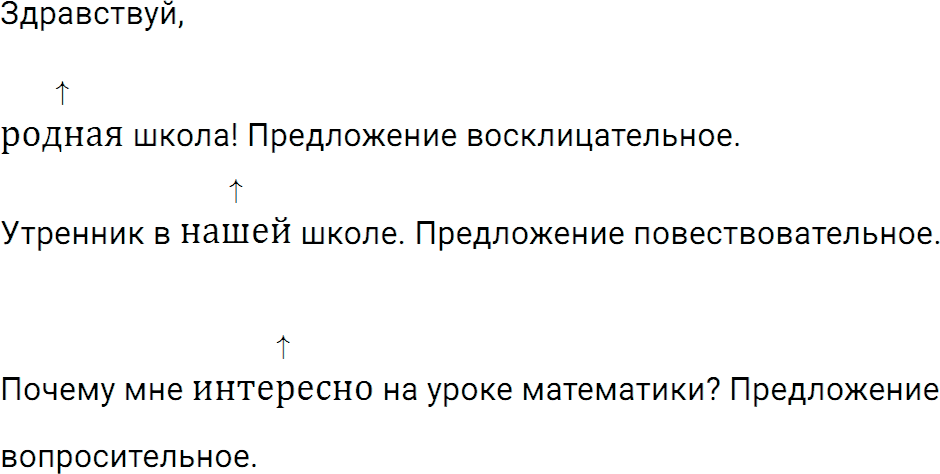 Упражнение 156 из ГДЗ по русскому языку 5 класс Ладыженская, Баранов 2012-2019