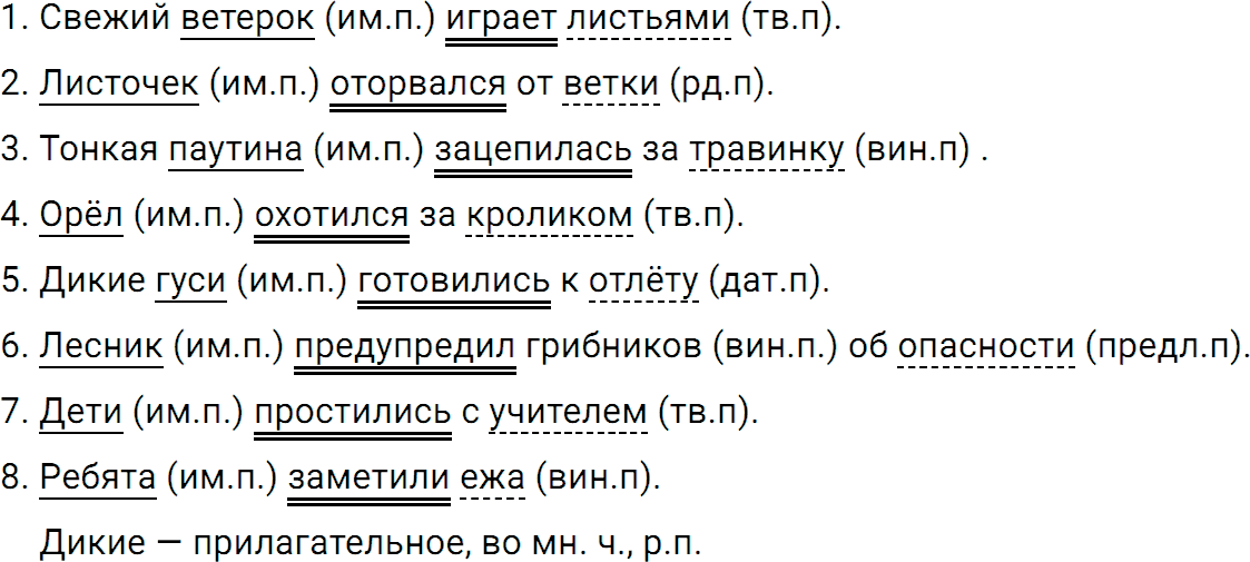 Упражнение 180 из ГДЗ по русскому языку 5 класс Ладыженская, Баранов 2012-2019