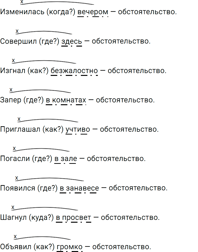 Упражнение 191 из ГДЗ по русскому языку 5 класс Ладыженская, Баранов 2012-2019