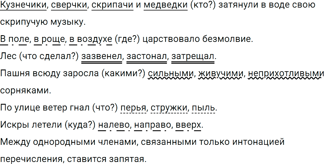 Упражнение 200 из ГДЗ по русскому языку 5 класс Ладыженская, Баранов 2012-2019