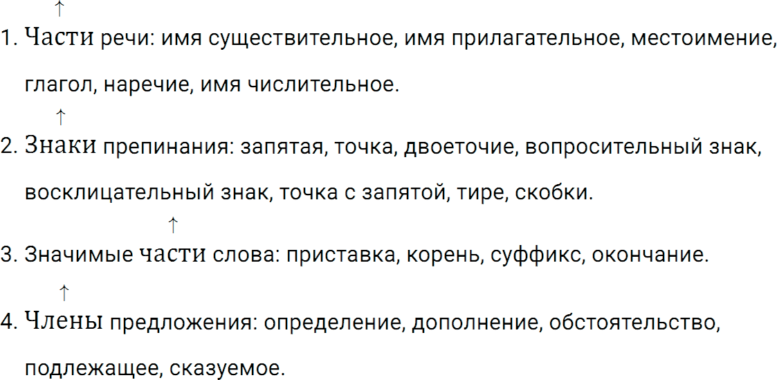 Упражнение 209 из ГДЗ по русскому языку 5 класс Ладыженская, Баранов 2012-2019