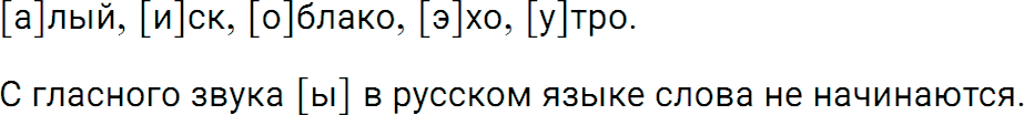 Упражнение 267 из ГДЗ по русскому языку 5 класс Ладыженская, Баранов 2012-2019