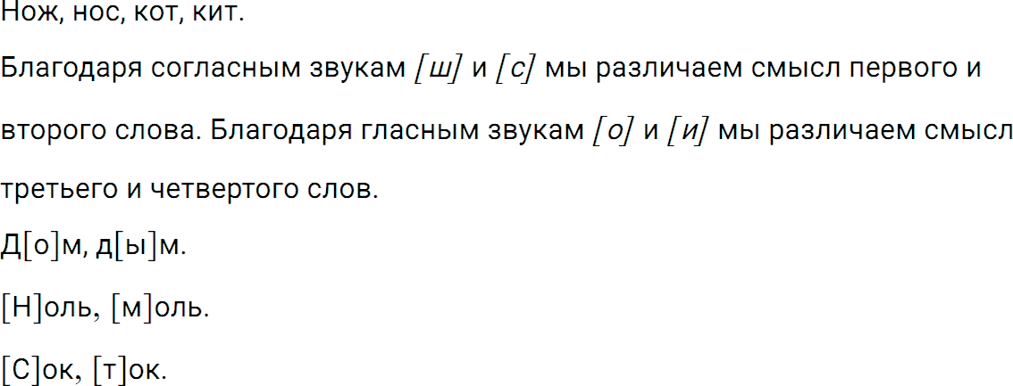 Упражнение 268 из ГДЗ по русскому языку 5 класс Ладыженская, Баранов 2012-2019