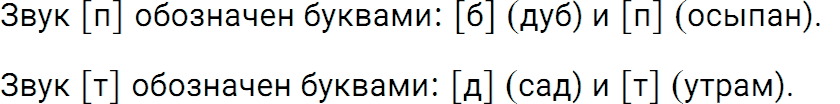 Упражнение 289 из ГДЗ по русскому языку 5 класс Ладыженская, Баранов 2012-2019