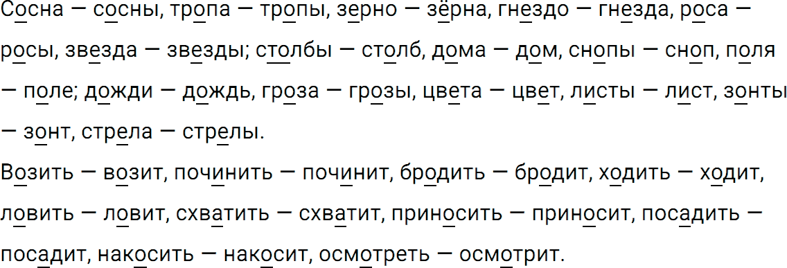 Упражнение 30 из ГДЗ по русскому языку 5 класс Ладыженская, Баранов 2012-2019