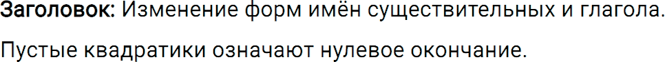 Упражнение 380 из ГДЗ по русскому языку 5 класс Ладыженская, Баранов 2012-2019