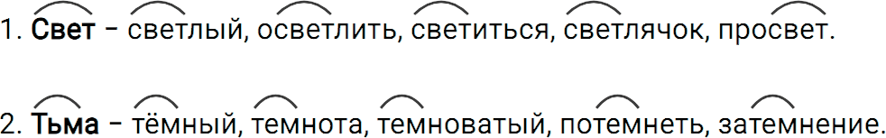 Упражнение 392 из ГДЗ по русскому языку 5 класс Ладыженская, Баранов 2012-2019