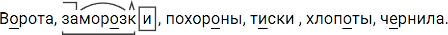 Упражнение 511 из ГДЗ по русскому языку 5 класс Ладыженская, Баранов 2012-2019