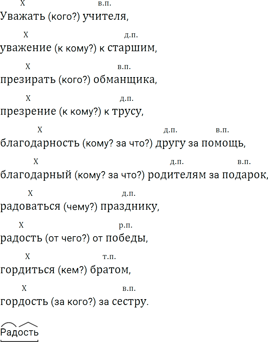 Упражнение 523 из ГДЗ по русскому языку 5 класс Ладыженская, Баранов 2012-2019