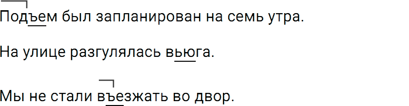 Упражнение 55 из ГДЗ по русскому языку 5 класс Ладыженская, Баранов 2012-2019