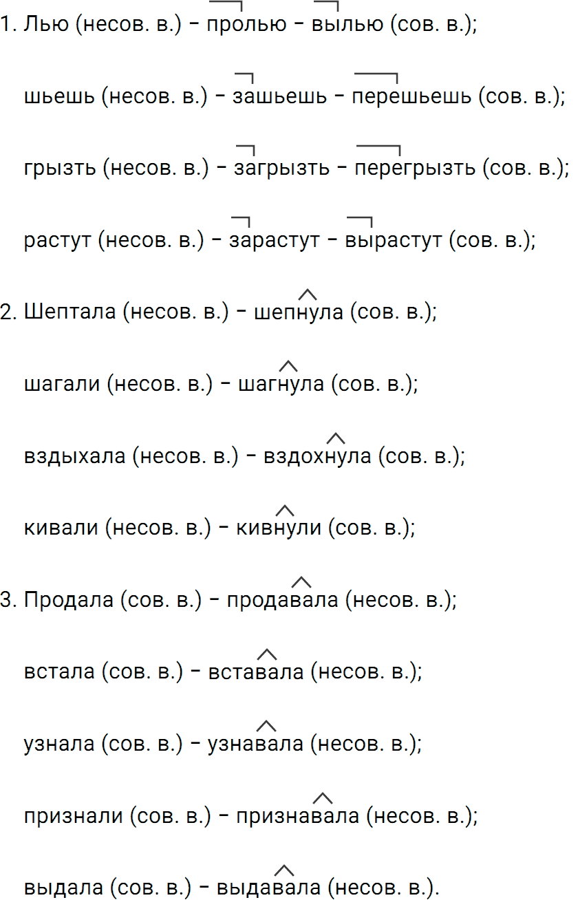 Упражнение 642 из ГДЗ по русскому языку 5 класс Ладыженская, Баранов 2012-2019