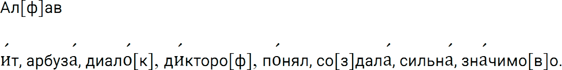 Упражнение номер 197 из ГДЗ по русскому языку 5 класс Разумовская, Львова