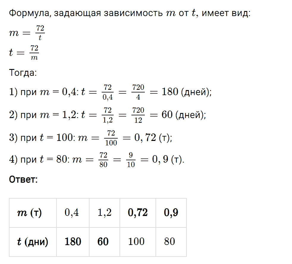 Задание номер 302 из ГДЗ к рабочей тетради часть 2 по математике 6 класс Мерзляк, Полонский, Якир