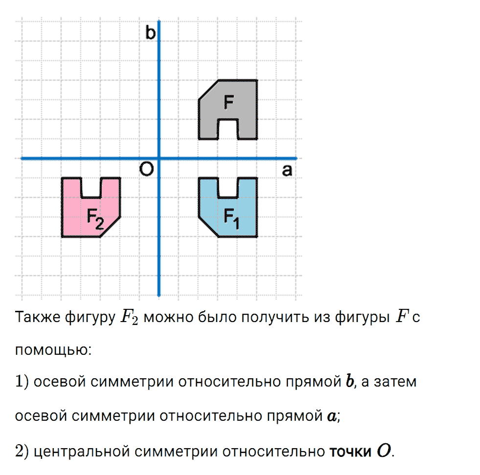 Задание номер 555 из ГДЗ к рабочей тетради часть 3 по математике 6 класс Мерзляк, Полонский, Якир